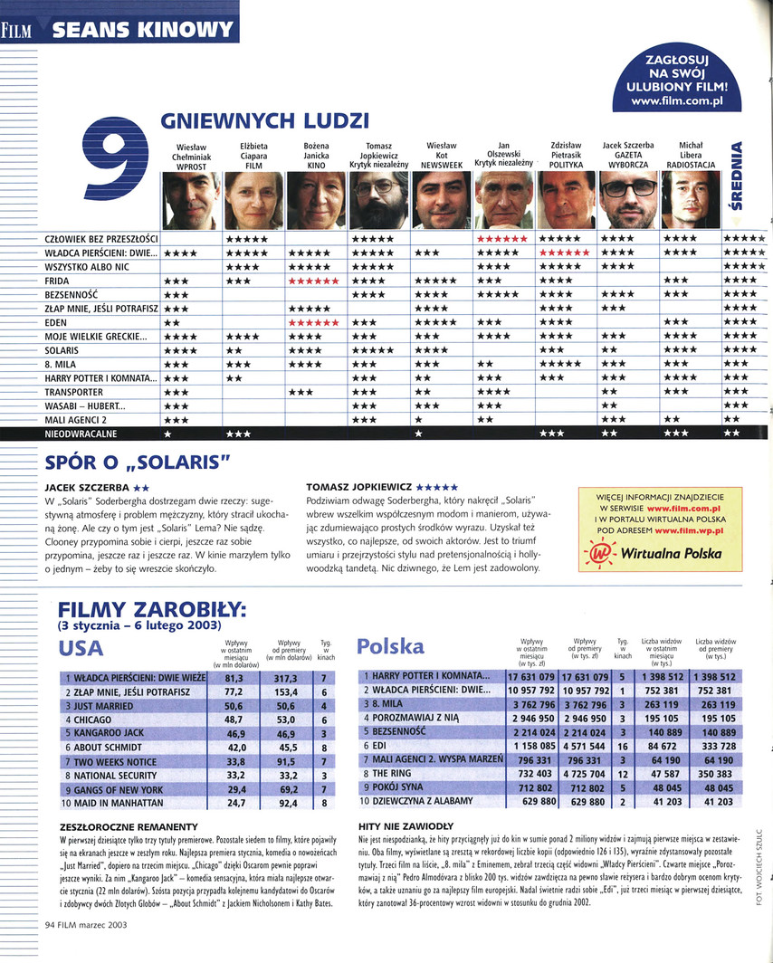 FILM: 3/2003 (2414), strona 94