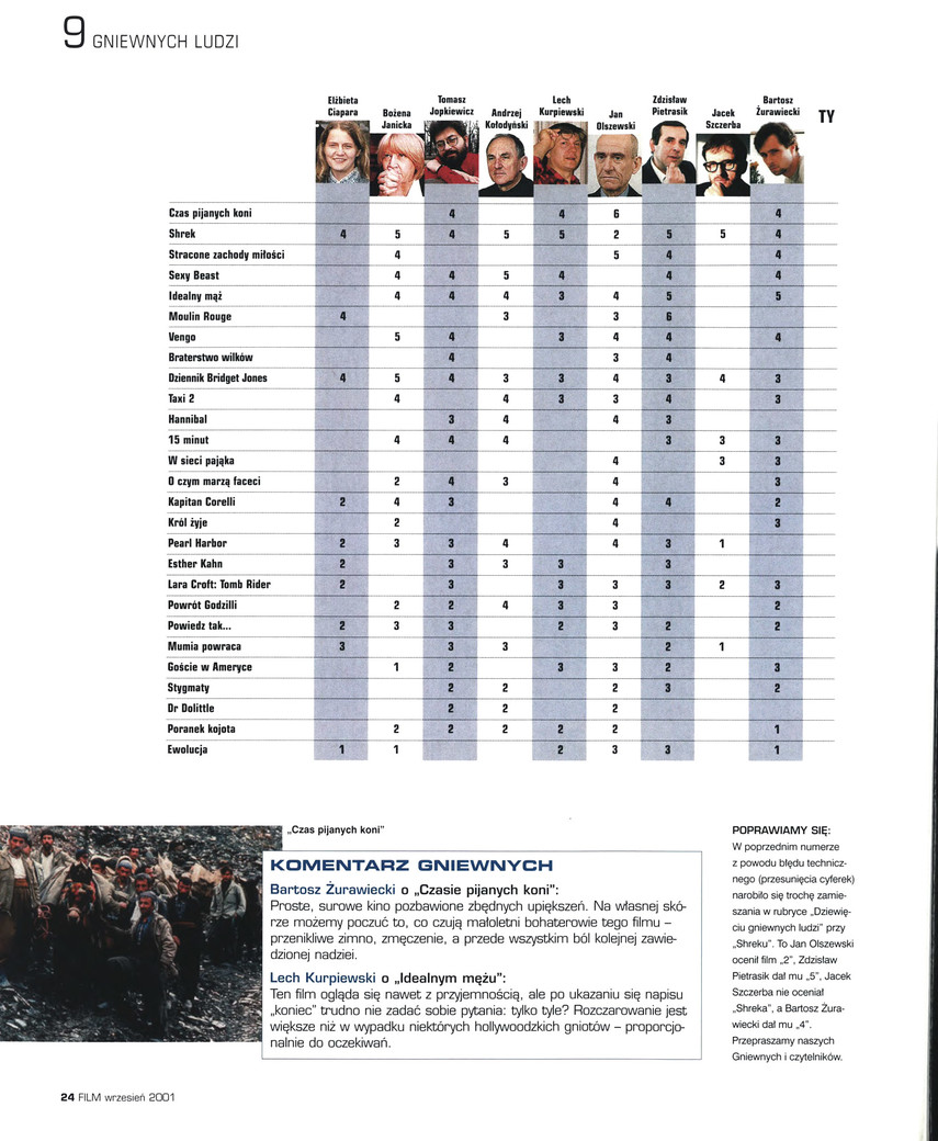 FILM: 9/2001 (2396), strona 24