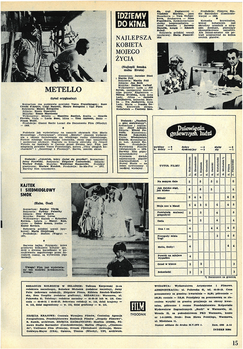 FILM: 22/1972 (1225), strona 15