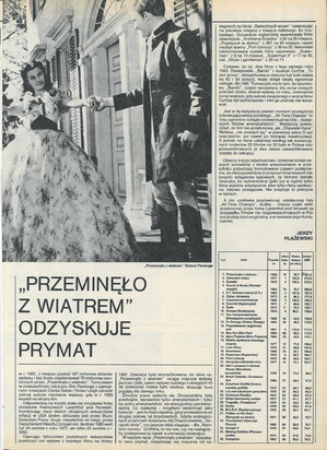 FILM: 31/1983 (1778), strona 11
