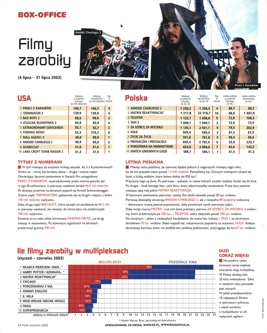 FILM: 9/2003 (2420), strona 34