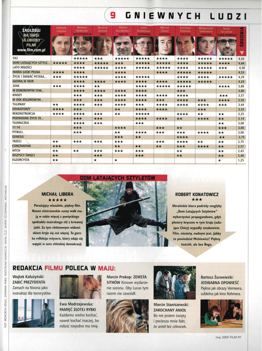 FILM: 5/2005 (2440), strona 91