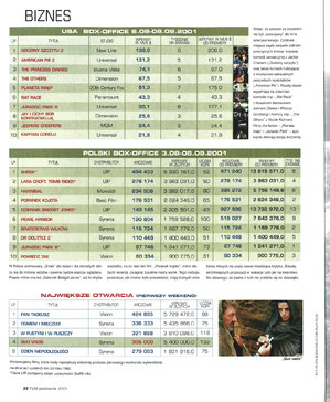 FILM: 10/2001 (2397), strona 22