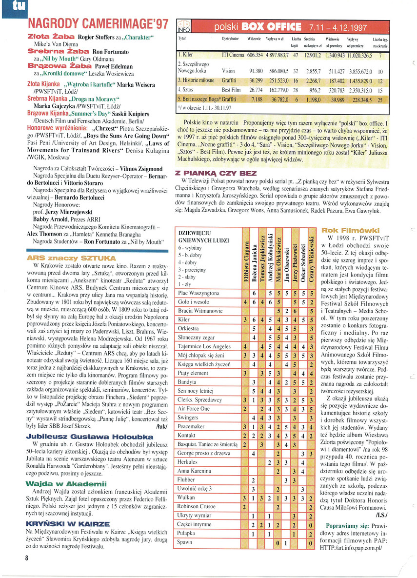 FILM: 1/1998 (2352), strona 8