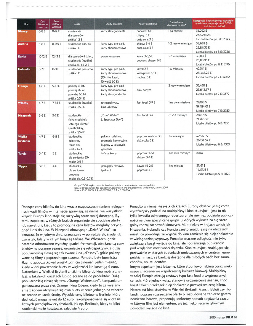 FILM: 3/2010 (2498), strona 61