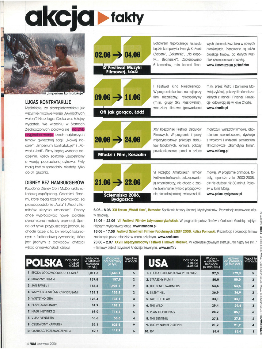 FILM: 6/2006 (2453), strona 14