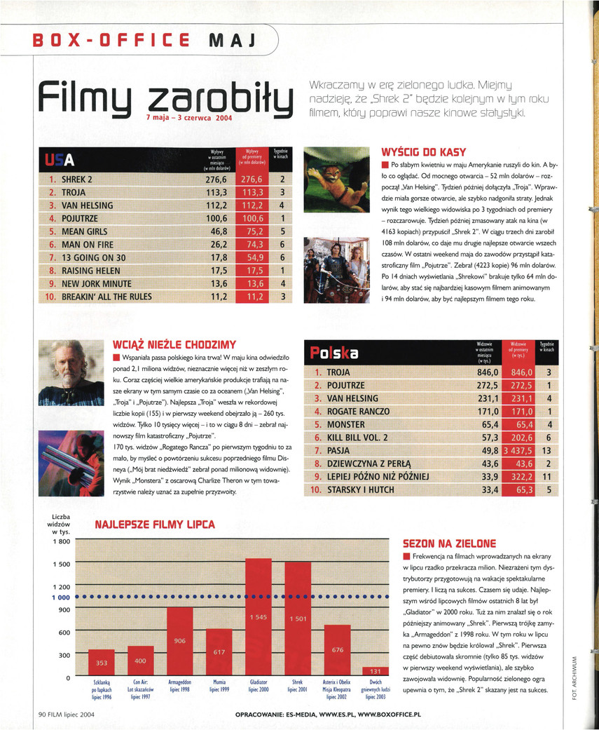FILM: 7/2004 (2430), strona 90