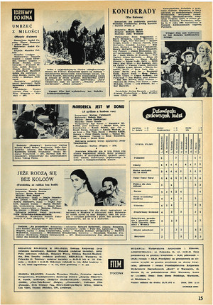 FILM: 18/1972 (1221), strona 15