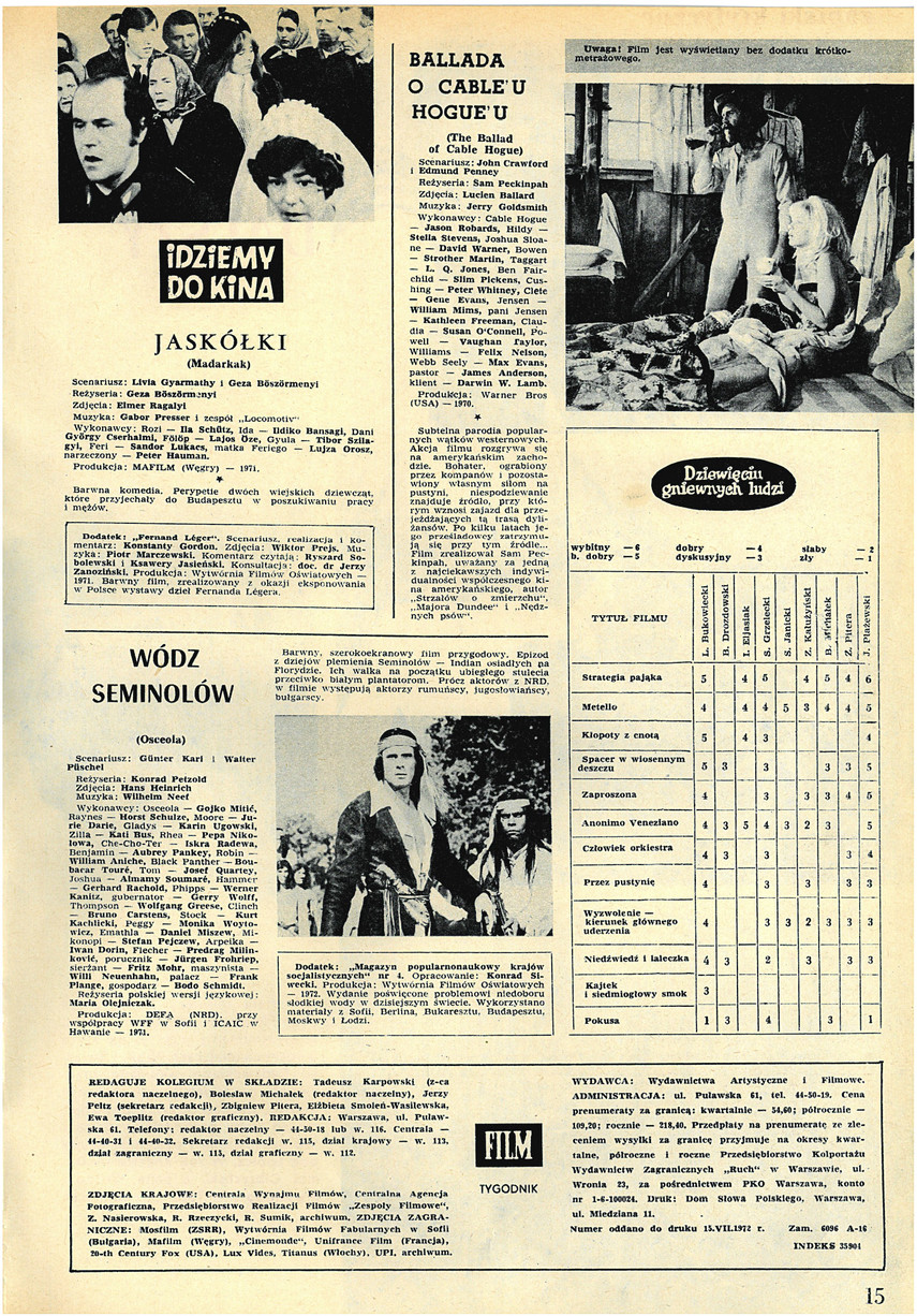 FILM: 30/1972 (1233), strona 15