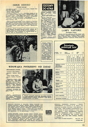 FILM: 36/1972 (1239), strona 15