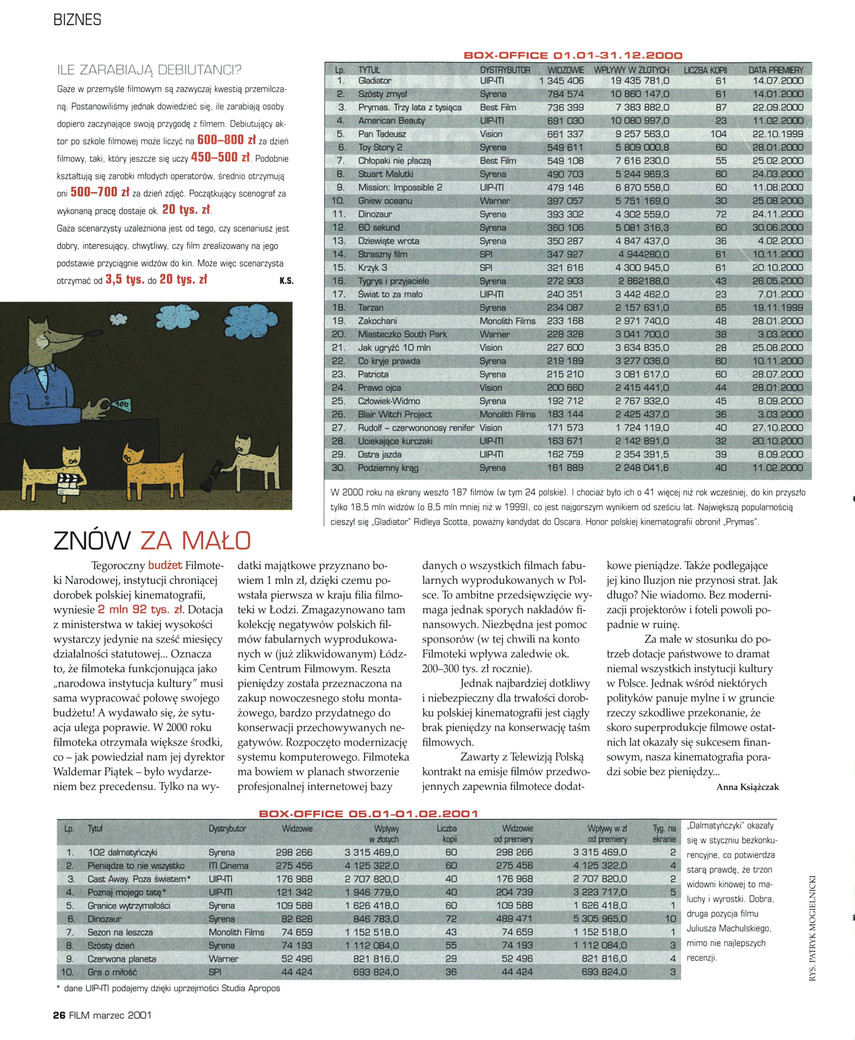 FILM: 3/2001 (2390), strona 26