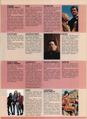 FILM: 6/1994 (2309), strona 81