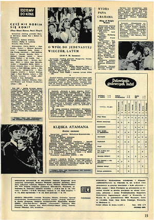 FILM: 3/1972 (1206), strona 15