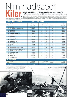 FILM: 8/1998 (2359), strona 108