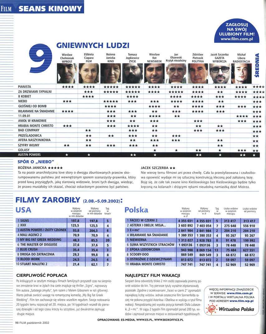 FILM: 10/2002 (2409), strona 98
