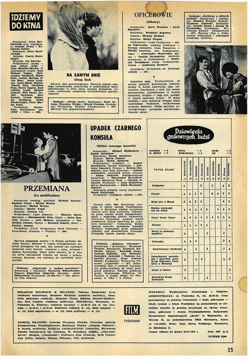 FILM: 19/1972 (1222), strona 15