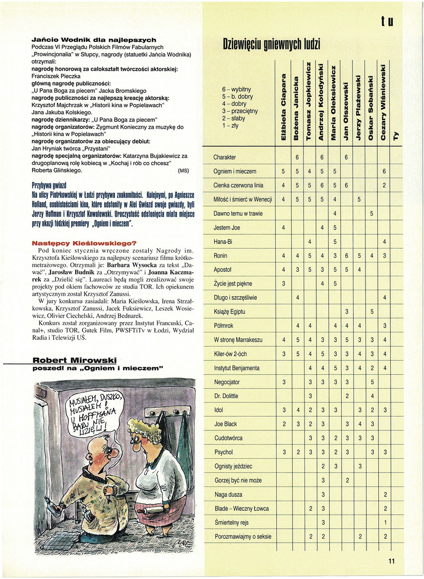 FILM: 3/1999 (2366), strona 11