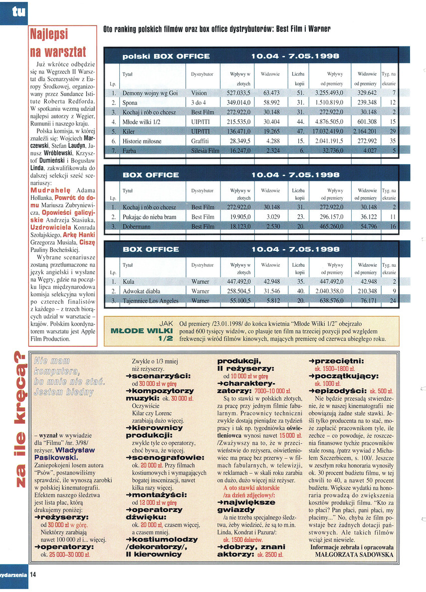 FILM: 6/1998 (2357), strona 14