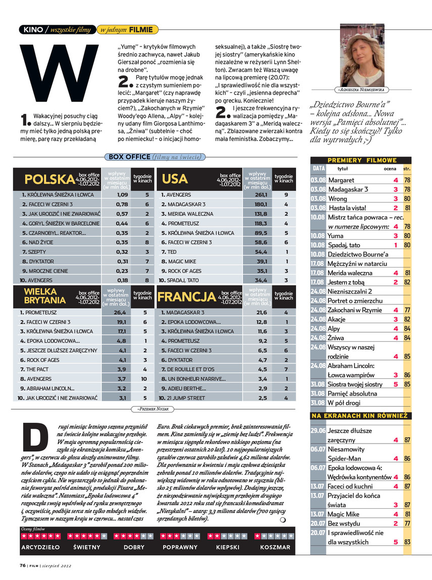 FILM: 8/2012 (2527), strona 76