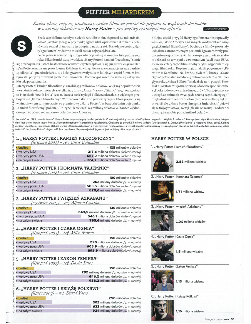 FILM: 11/2010 (2506), strona 33