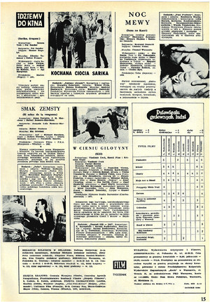 FILM: 20/1972 (1223), strona 15