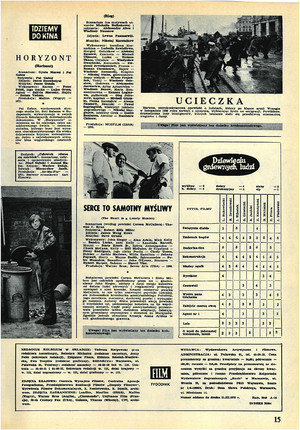 FILM: 12/1972 (1215), strona 15