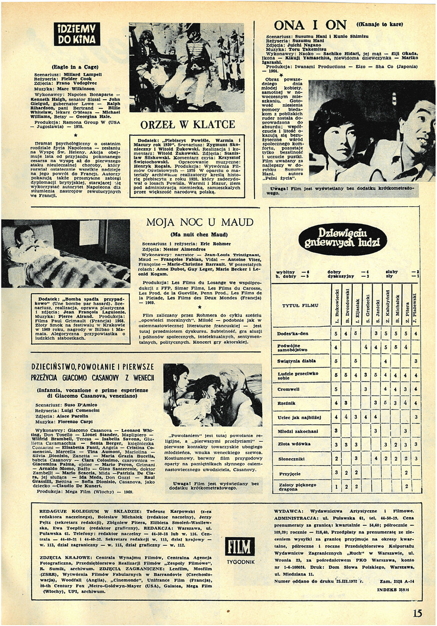 FILM: 14/1972 (1217), strona 15