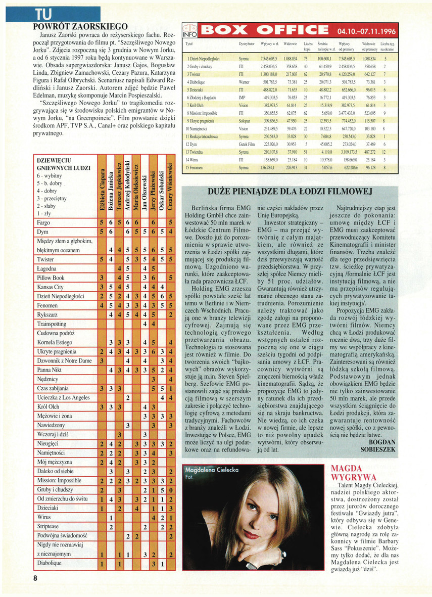 FILM: 12/1996 (2339), strona 8