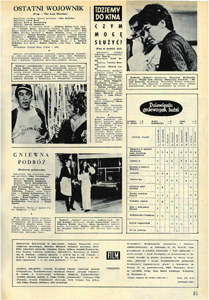 FILM: 37/1972 (1240), strona 15