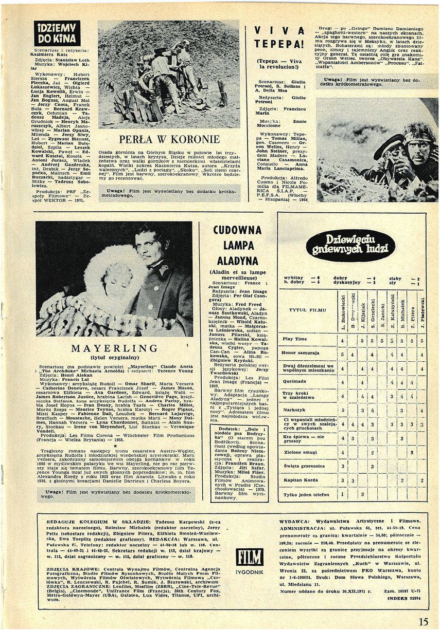 FILM: 2/1972 (1205), strona 15