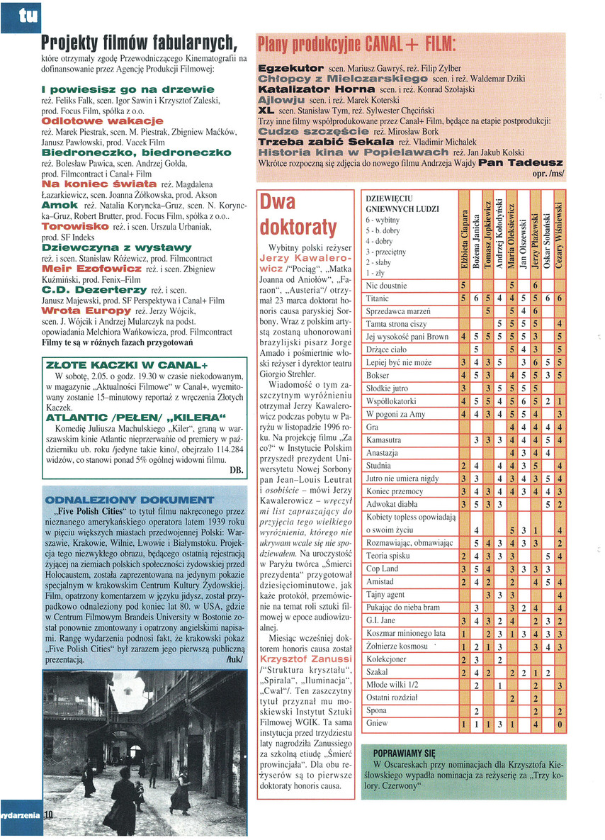 FILM: 4/1998 (2355), strona 10