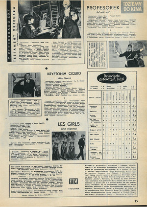 FILM: 49/1961 (678), strona 15