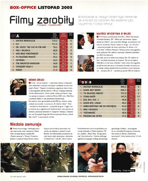 FILM: 1/2004 (2424), strona 34