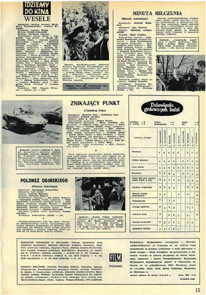 FILM: 43/1972 (1246), strona 15