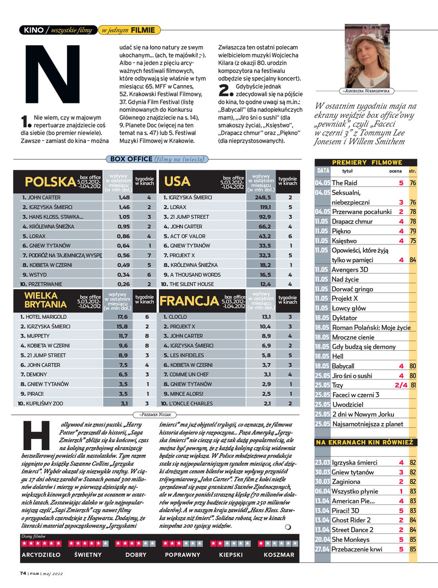 FILM: 5/2012 (2524), strona 74