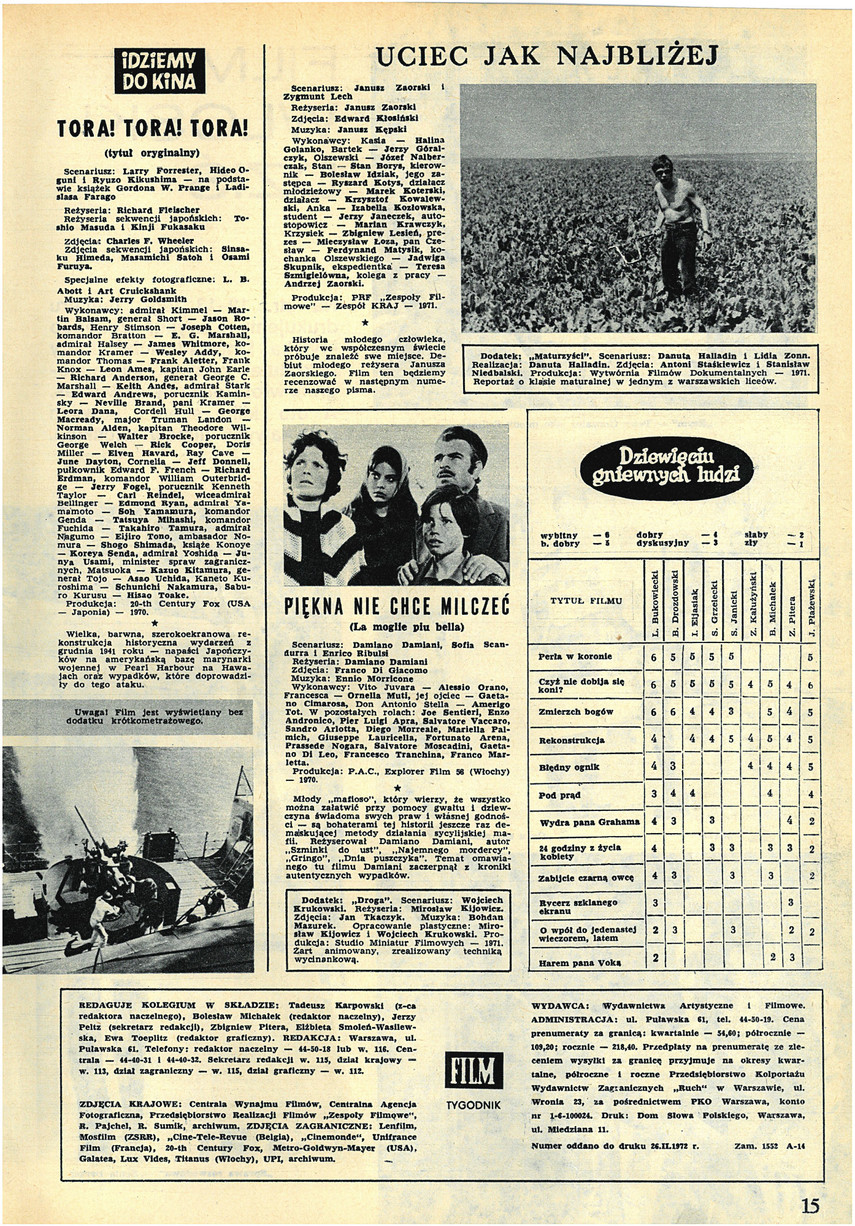 FILM: 10/1972 (1213), strona 15
