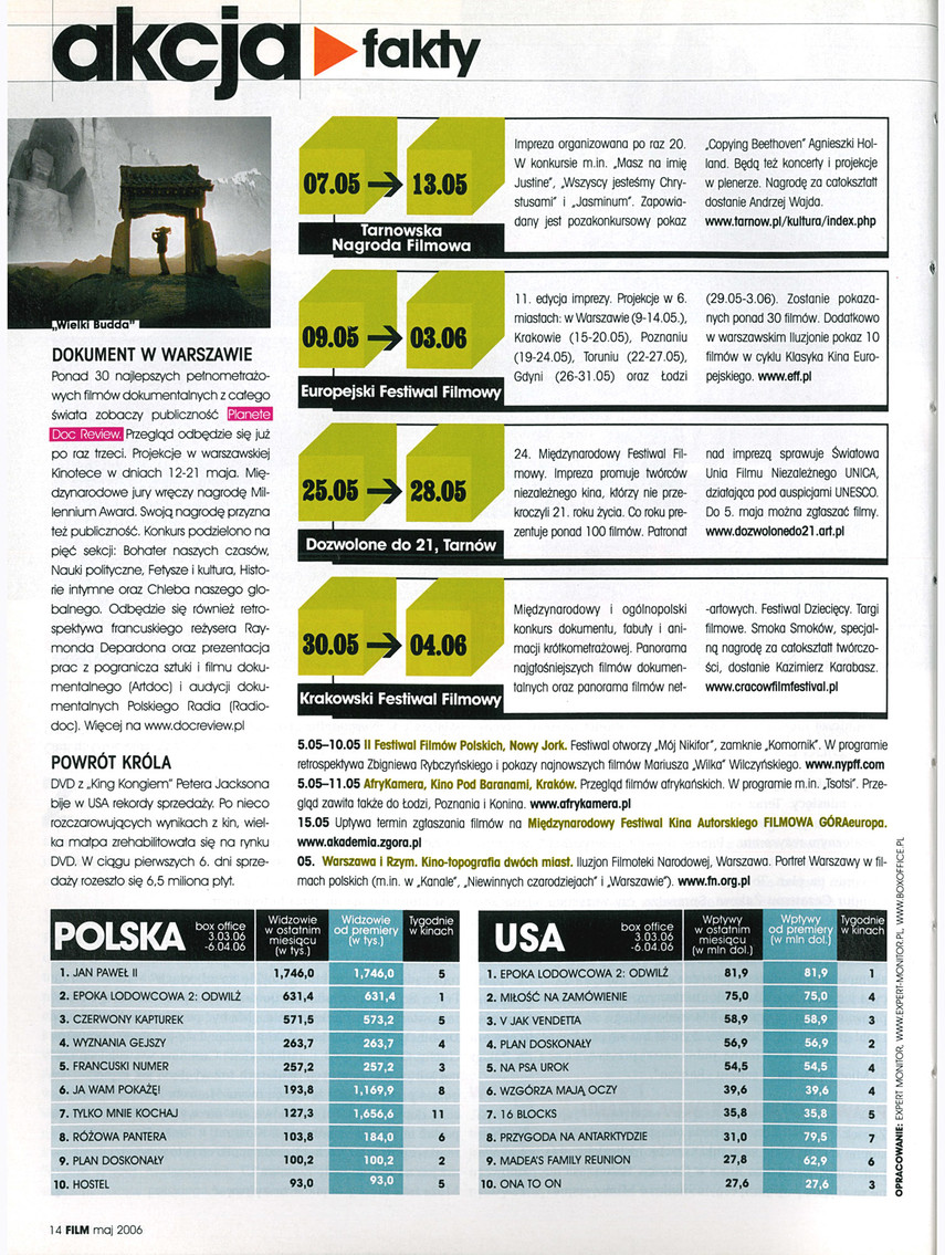 FILM: 5/2006 (2452), strona 14