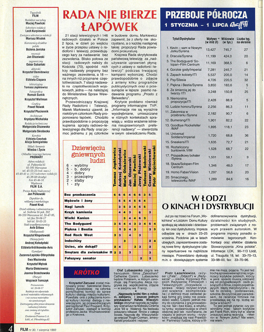 FILM: 30/1993 (2297), strona 4