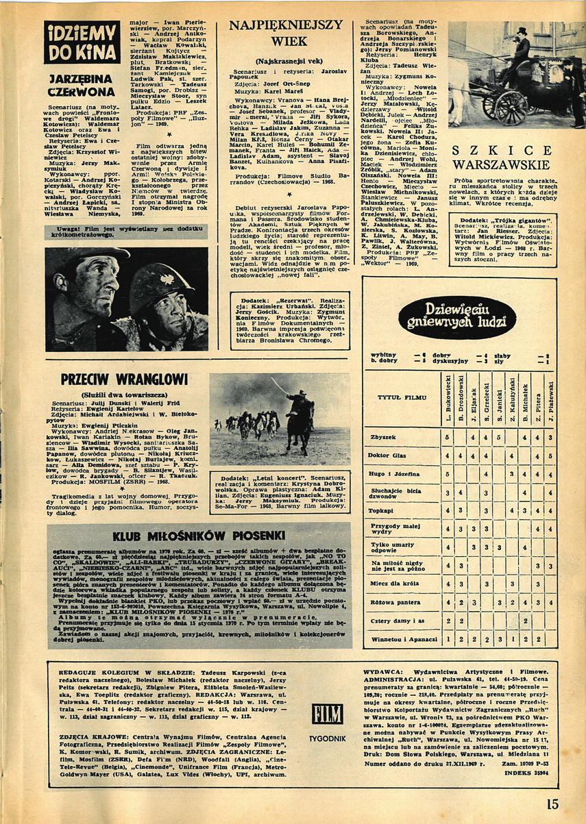 FILM: 1/1970 (1100), strona 15