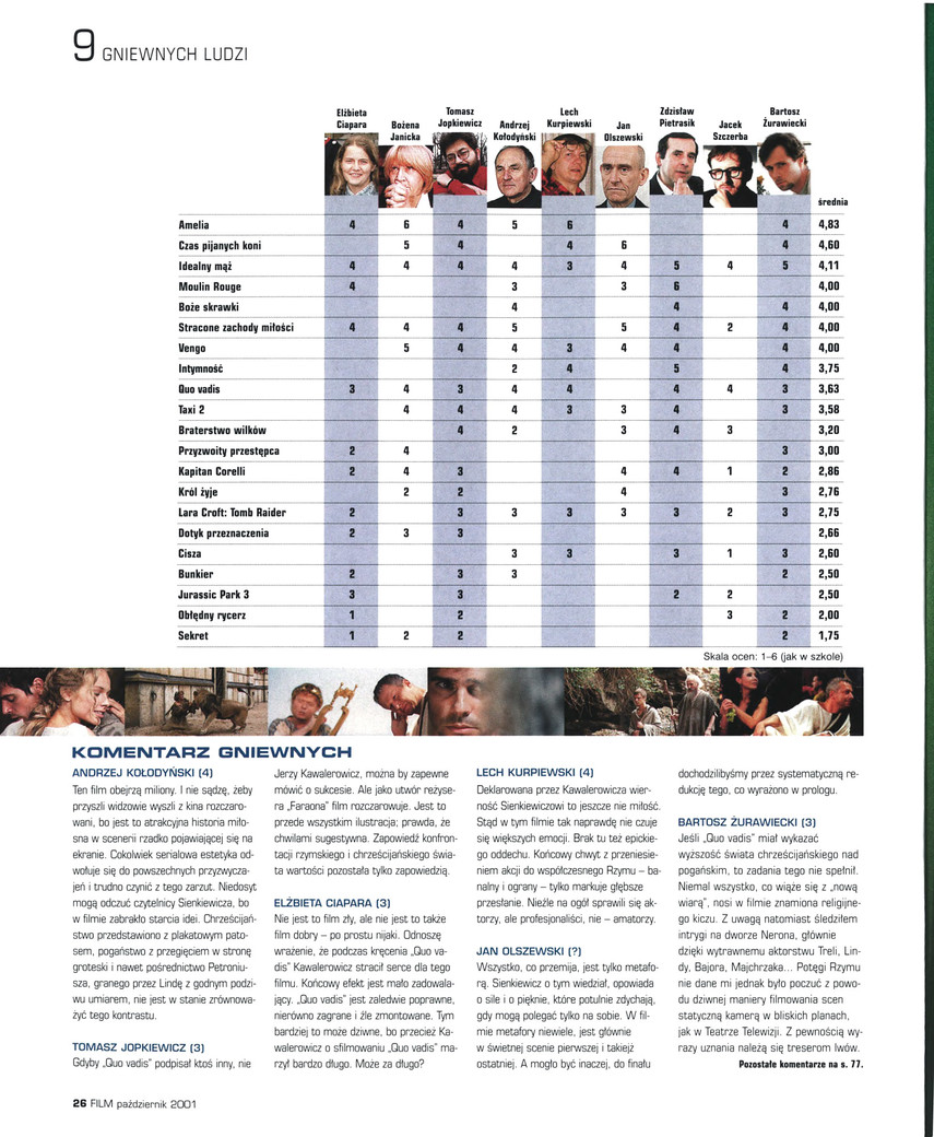 FILM: 10/2001 (2397), strona 26