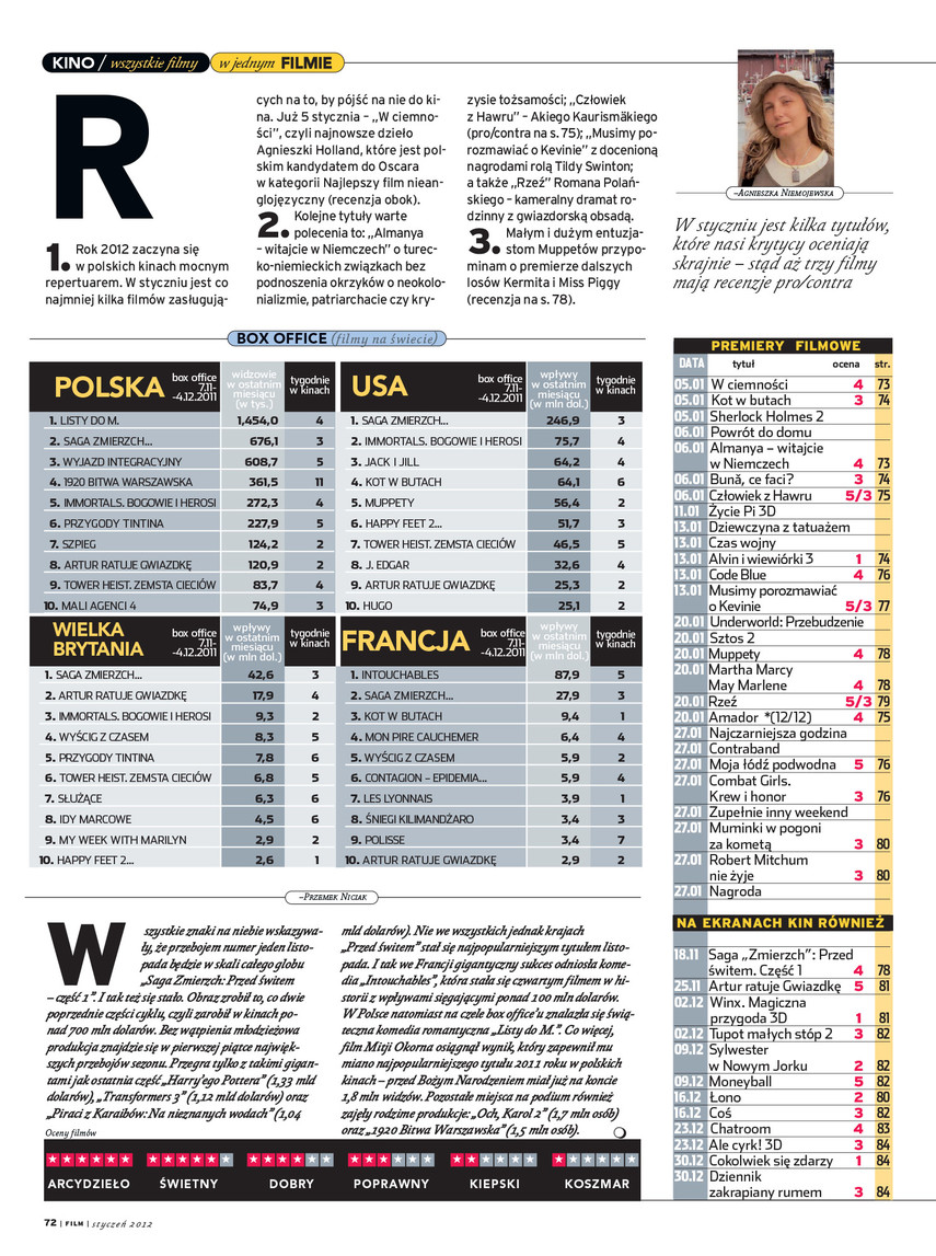 FILM: 1/2012 (2520), strona 72