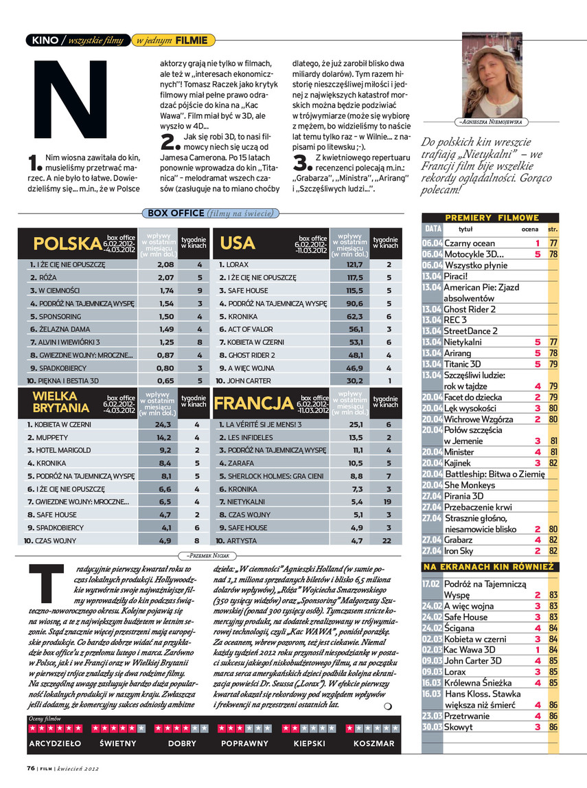 FILM: 4/2012 (2523), strona 76