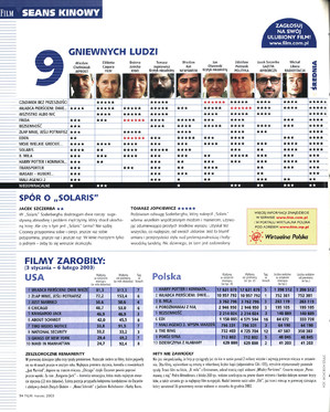 FILM: 3/2003 (2414), strona 94