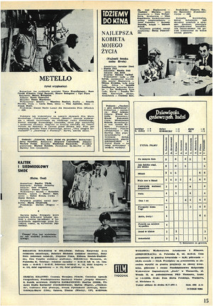 FILM: 22/1972 (1225), strona 15