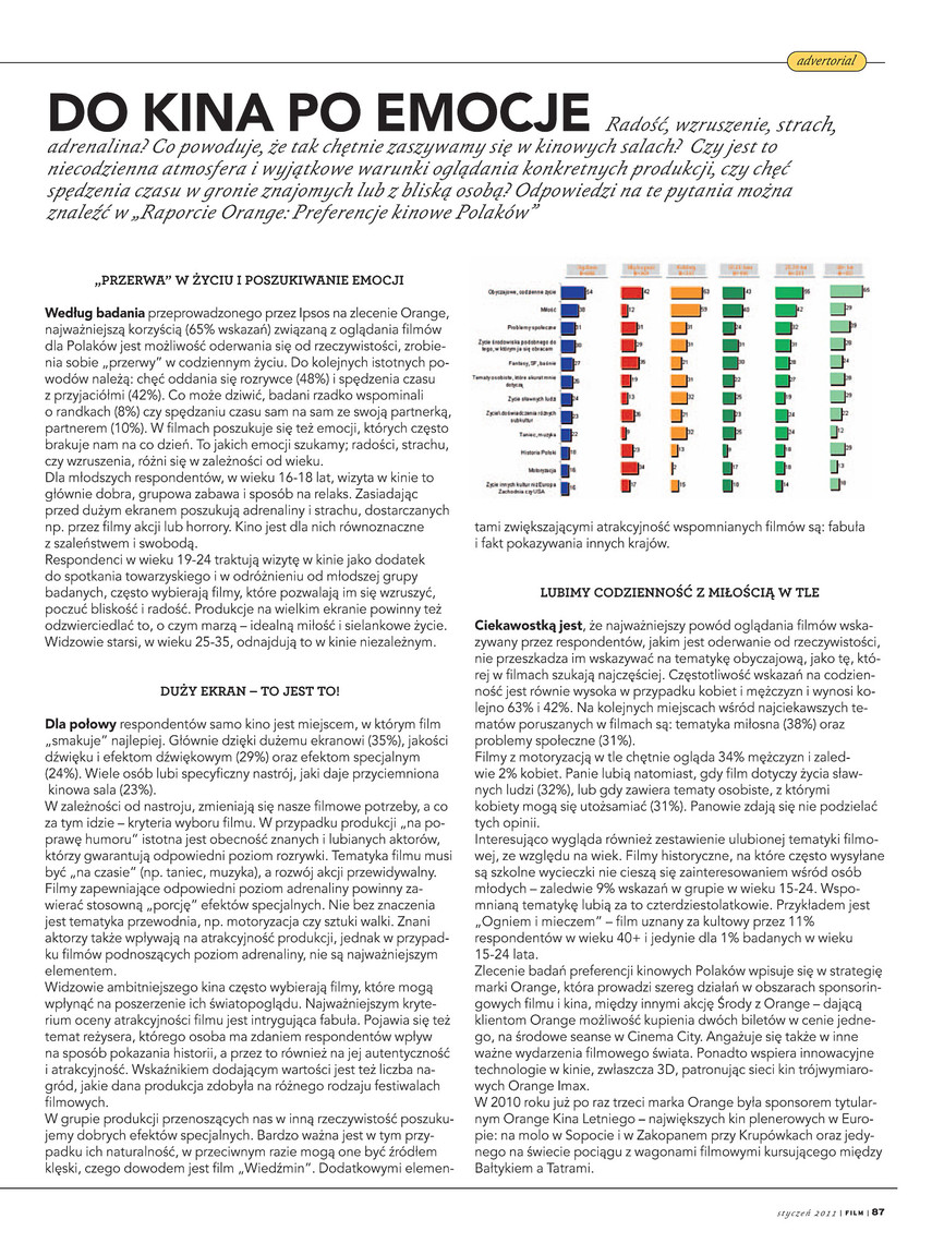 FILM: 1/2011 (2508), strona 87