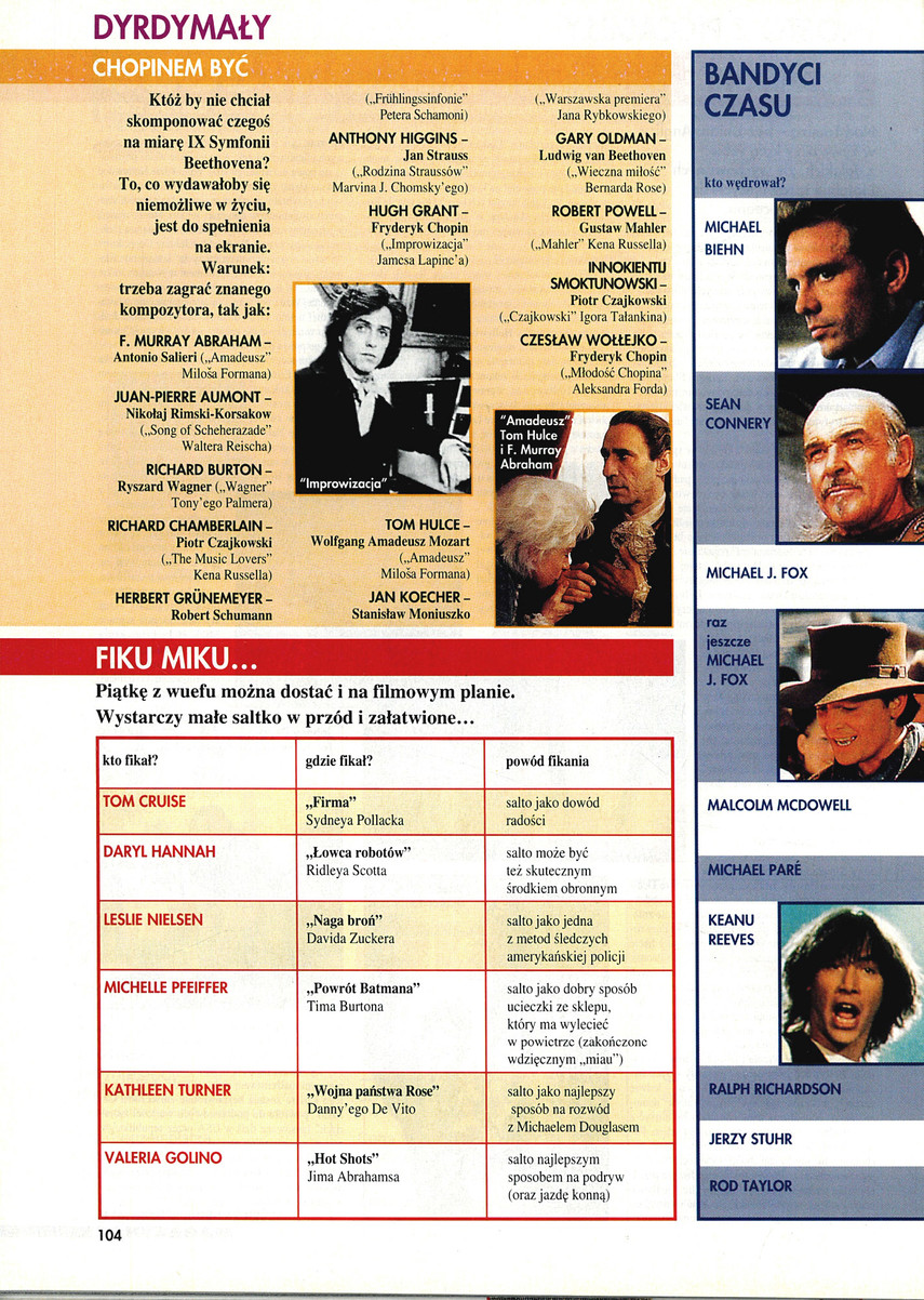 FILM: 3/1995 (2318), strona 104