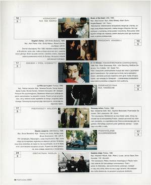 FILM: 3/2000 (2378), strona 48