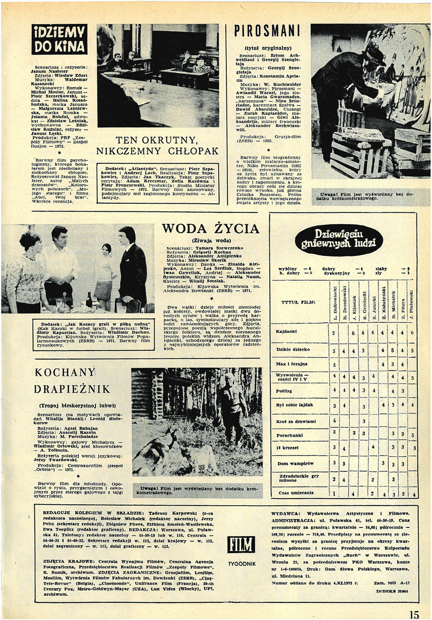 FILM: 46/1972 (1249), strona 15