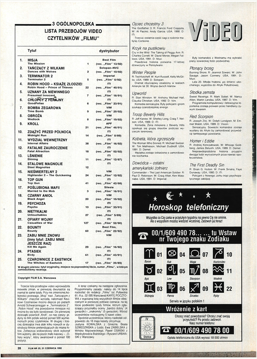 FILM: 25/1992 (2240), strona 28