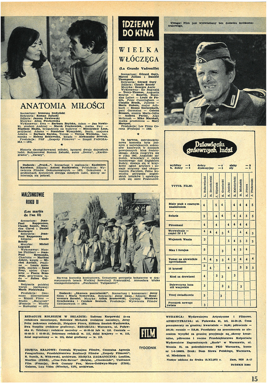 FILM: 48/1972 (1251), strona 15